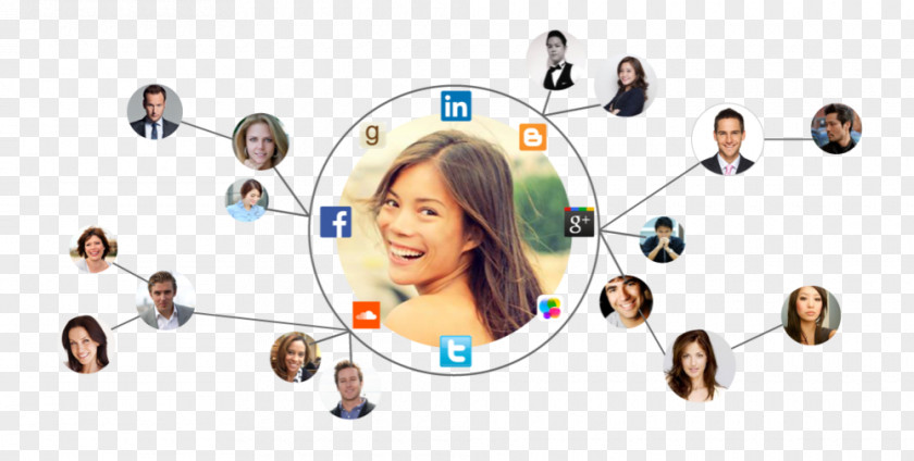 Social Graph Media Network Influencer Marketing PNG