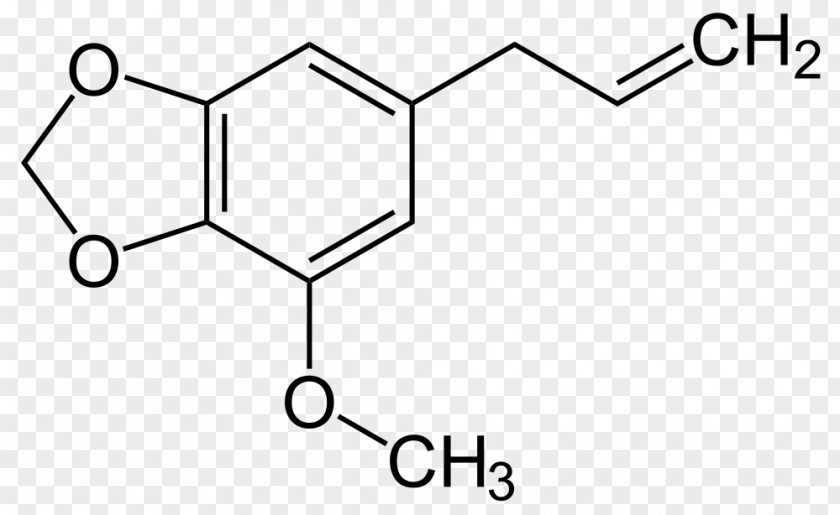 Cram Myristicin Nutmeg Oil Structure Psychoactive Drug PNG