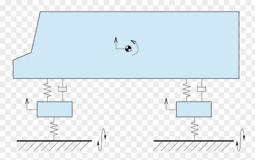 Dynamic Spring Oscillation Structure Elasticity Degrees Of Freedom PNG