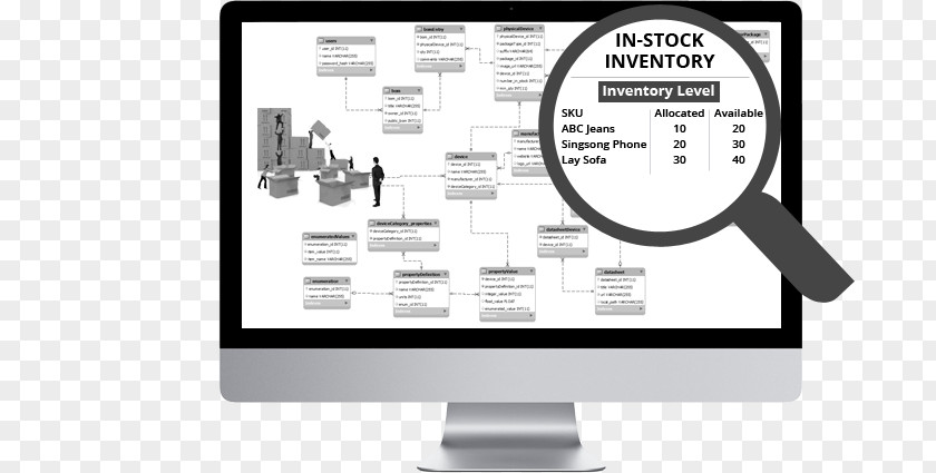 Inventory Management Business E-commerce Online Food Ordering Liquidation Organization PNG