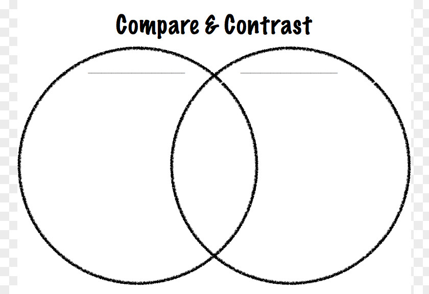 Umbrella Diagram Template Venn Microsoft Word PNG