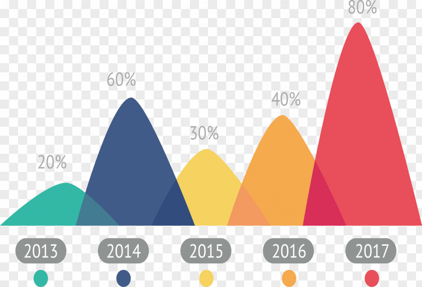 Vector Creative Business Euclidean Graphic Design PNG