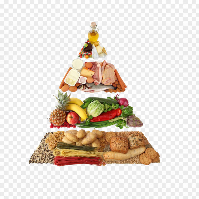 Dietary Pyramid HD Map Nutrient Healthy Diet Food PNG