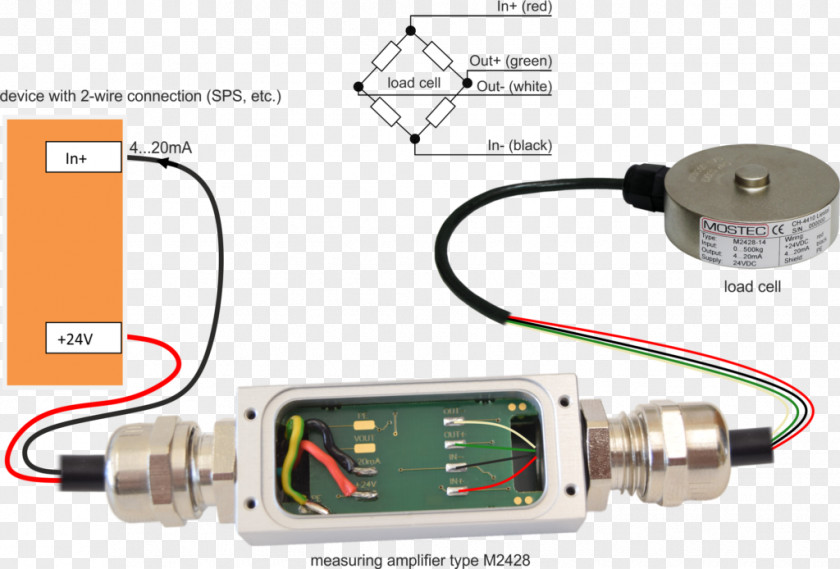 Type Of Wires Electronic Component Electronics Circuit PNG