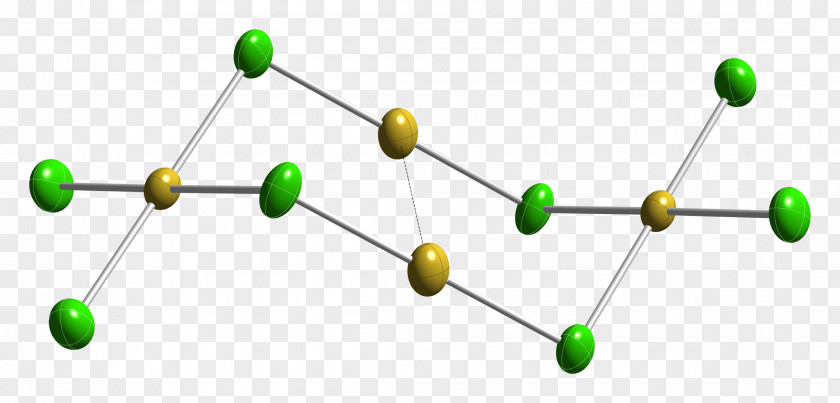 Gold Gold(I,III) Chloride Gold(I) Gold(III) PNG