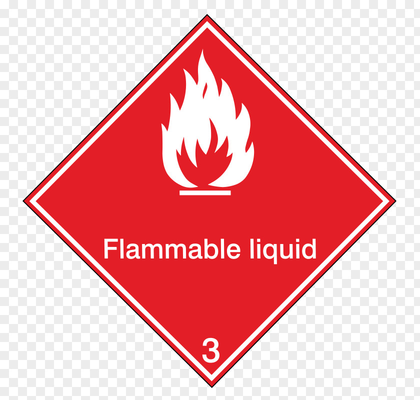 Flammable Products Australian Dangerous Goods Code HAZMAT Class 3 Liquids Transport Substance Theory PNG