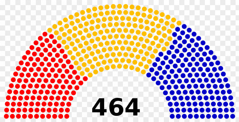 Japan Japanese General Election, 2017 House Of Representatives 1942 Imperial Rule Assistance Association PNG