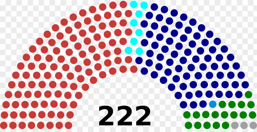 United States Karnataka Legislative Assembly Election, 2018 US Presidential Election 2016 PNG