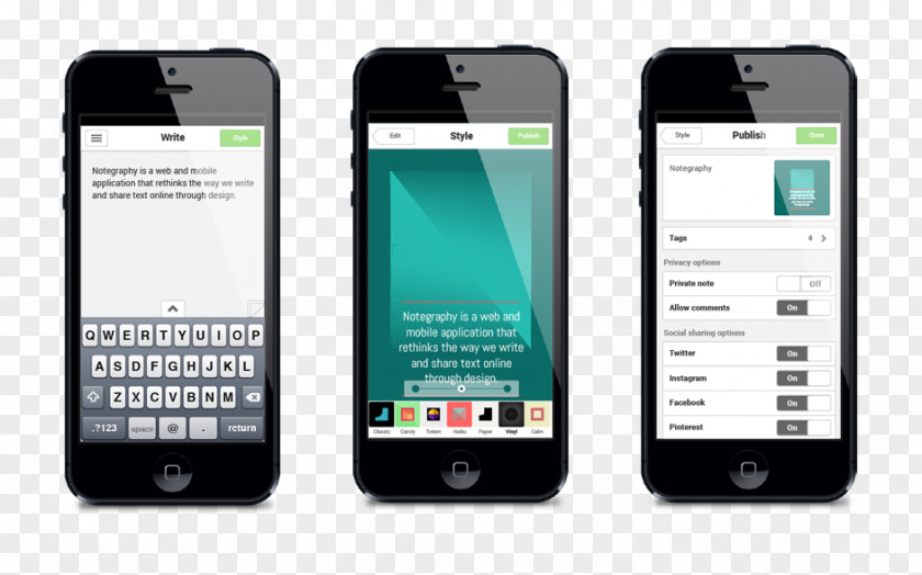 Typographic Design Feature Phone Smartphone Web Development PNG