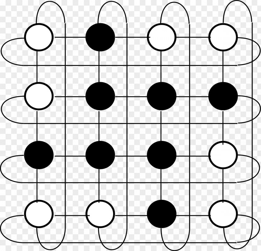 Circle De Bruijn Torus Sequence Mathematics PNG