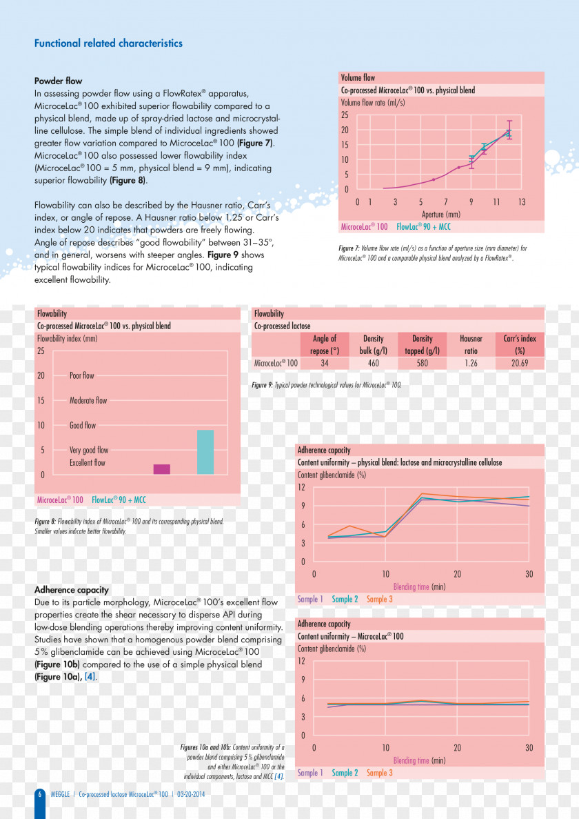 Design Document Line PNG