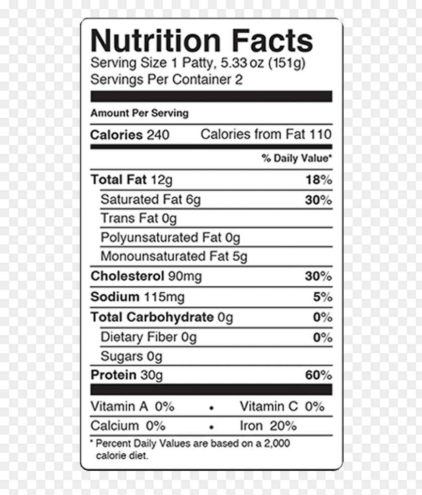 Food Label Nutrition Facts Gluten-free Diet PNG