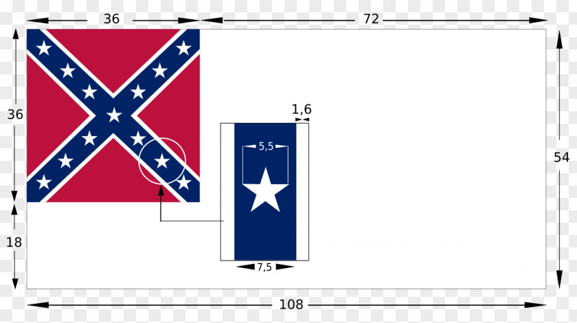 File Format Specification Flags Of The Confederate States America United American Civil War Navy PNG