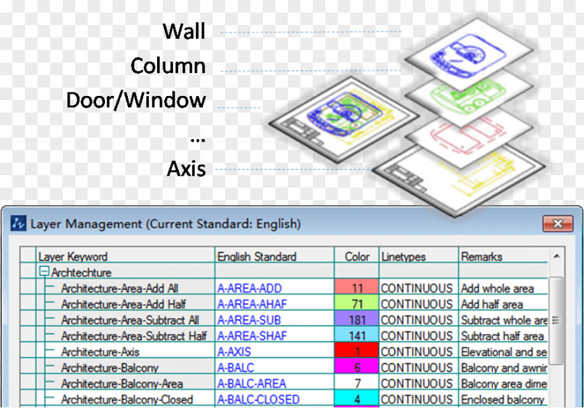 Korean Architecture Computer-aided Design ZWCAD Software Computer PNG