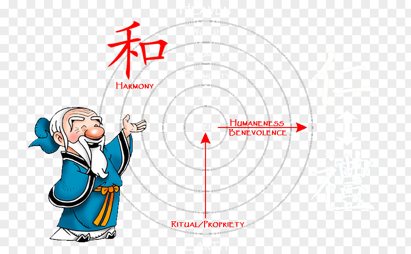 China History Of Three Character Classic Chinese Characters PNG