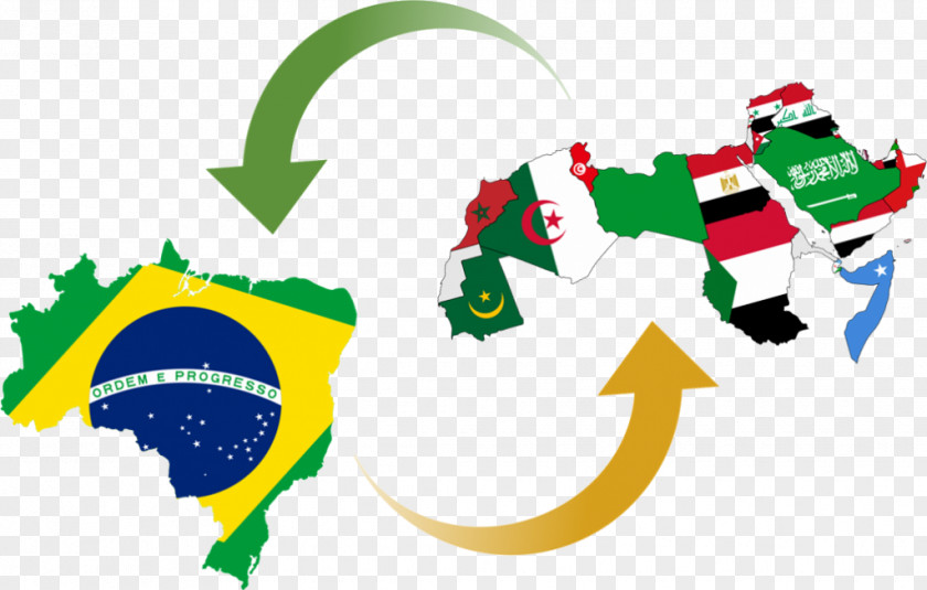 Trade Arab World Brazilians Arabs PNG