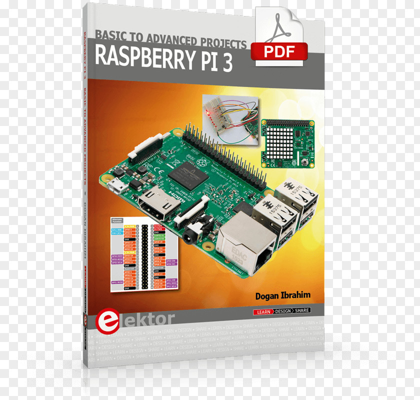 Computer Raspberry Pi 3 Elektor Camera Module Foundation PNG