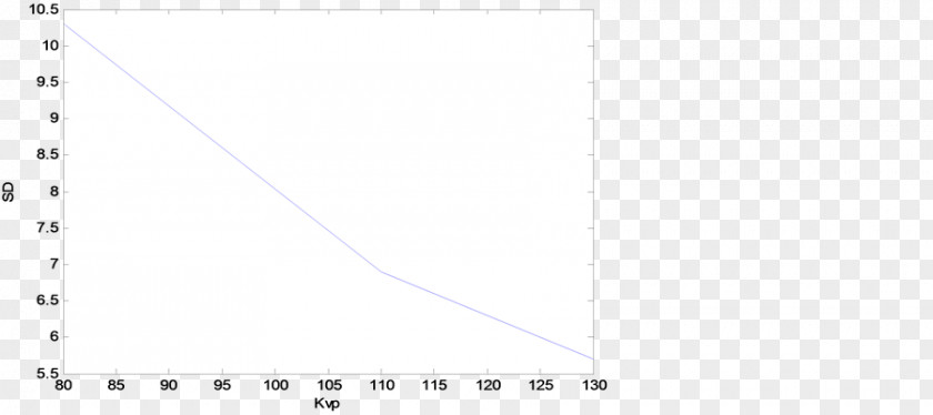 Computed Tomography Document Line Point Angle Brand PNG