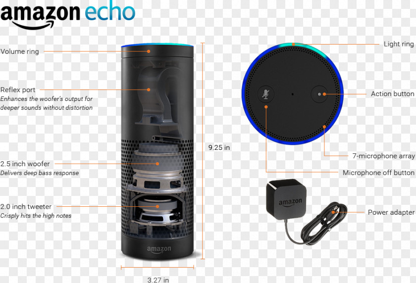Amazon Devices Amazon.com Echo (1st Generation) Plus Voice Command Device Wi-Fi PNG