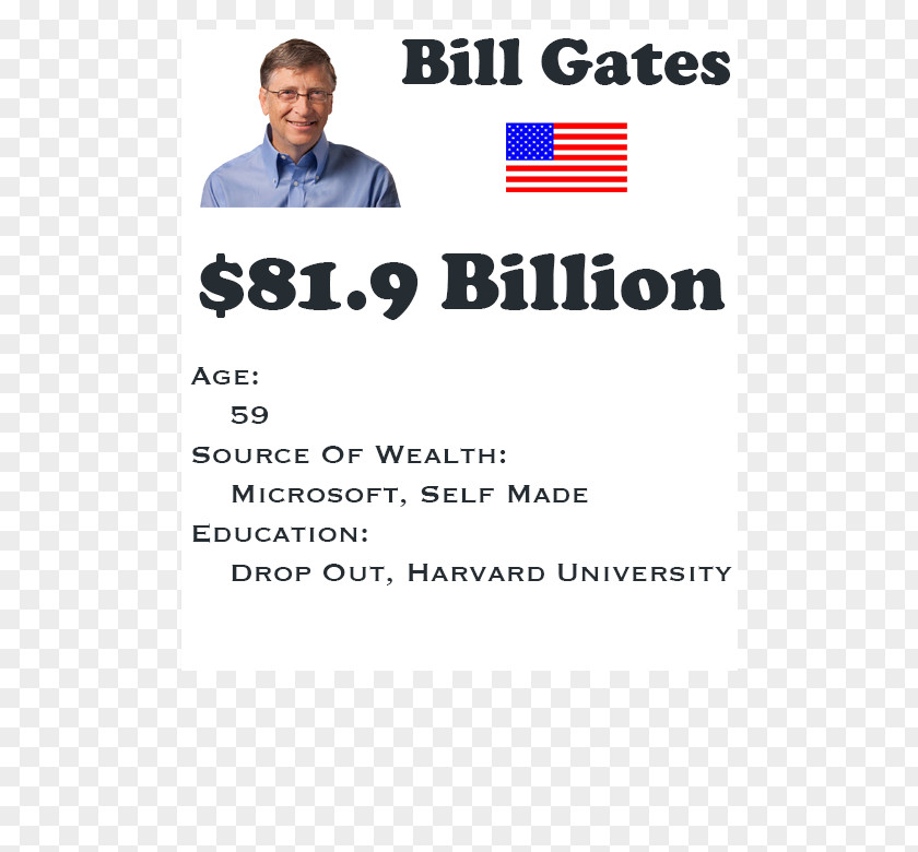 Bill Gates Gates: 30 Life Transforming Lessons To Learn From Gates, Books, Words, Ideas, Facts Paperback Logo Organization Font PNG
