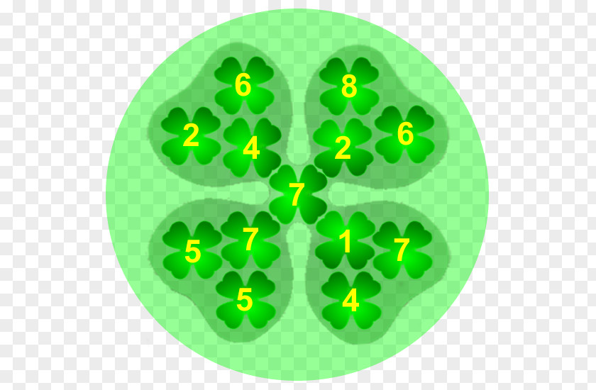 Numeros De La Suerte Luck Four-leaf Clover Shamrock Number PNG