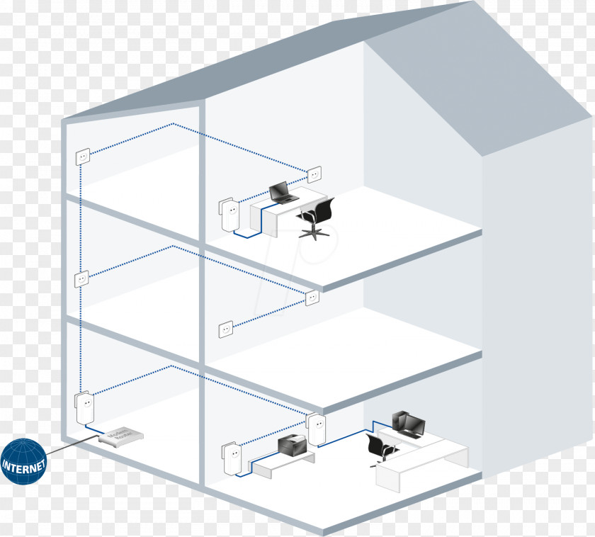 Power-line Communication PowerLAN Devolo HomePlug Adapter PNG