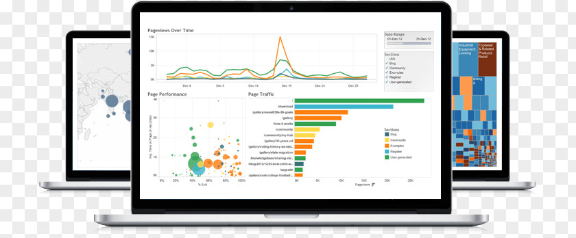 Business Reporting Tableau Software Data Visualization Online Intelligence Computer PNG