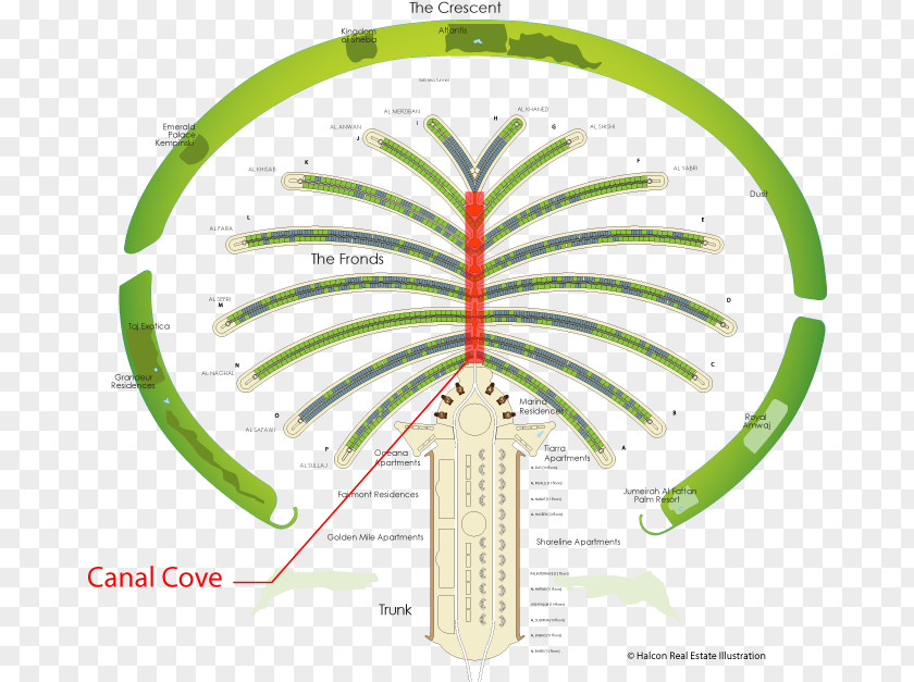 Dubai Palm Jumeirah Monorail Map Lake Towers PNG