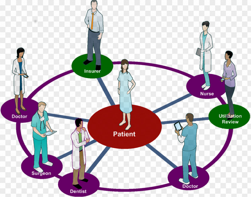 Effective Teamwork Health Care Patient-centered Nursing PNG