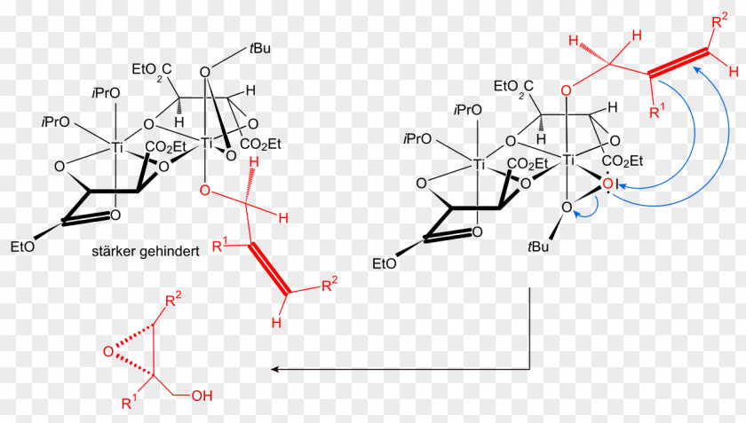 Sharp Sharpless Epoxidation Chemistry Catalysis Chemical Reaction Coordination Complex PNG