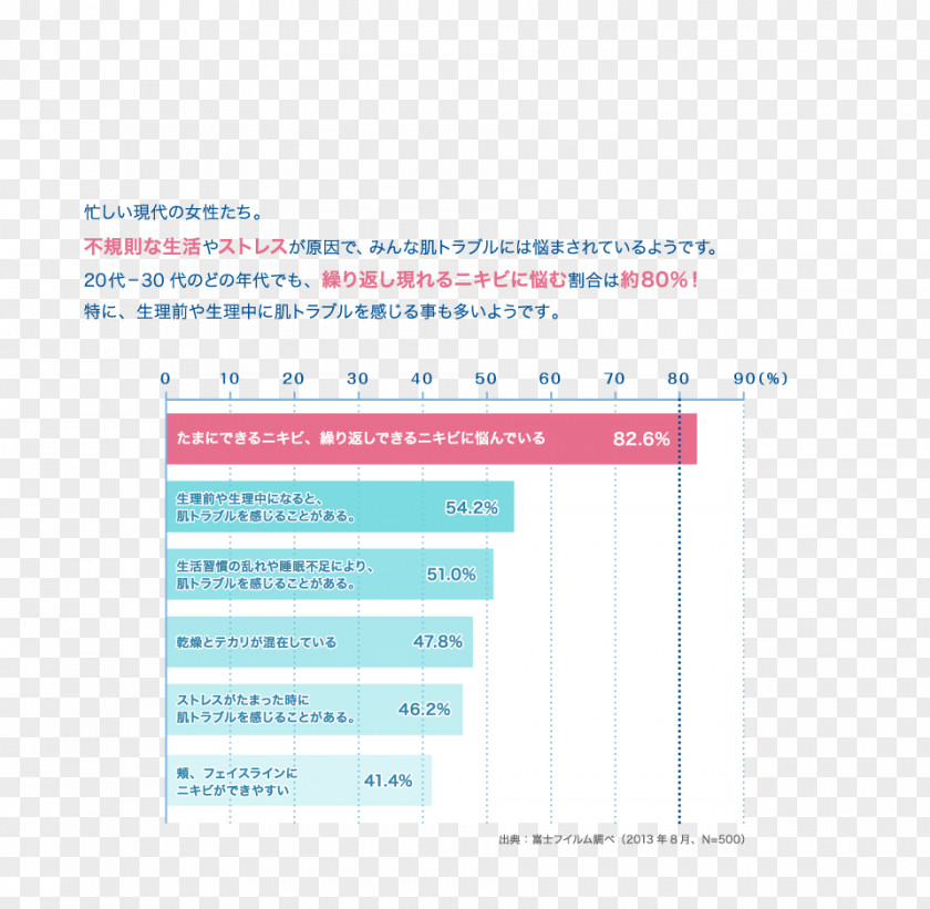 FUJIFILM Paper Font Line Brand Number PNG