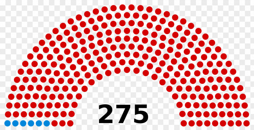 United States House Of Representatives Congress Legislature PNG