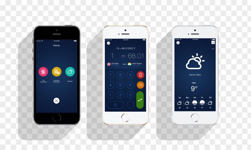 Ui Ux Feature Phone Smartphone Web Development Mobile App PNG