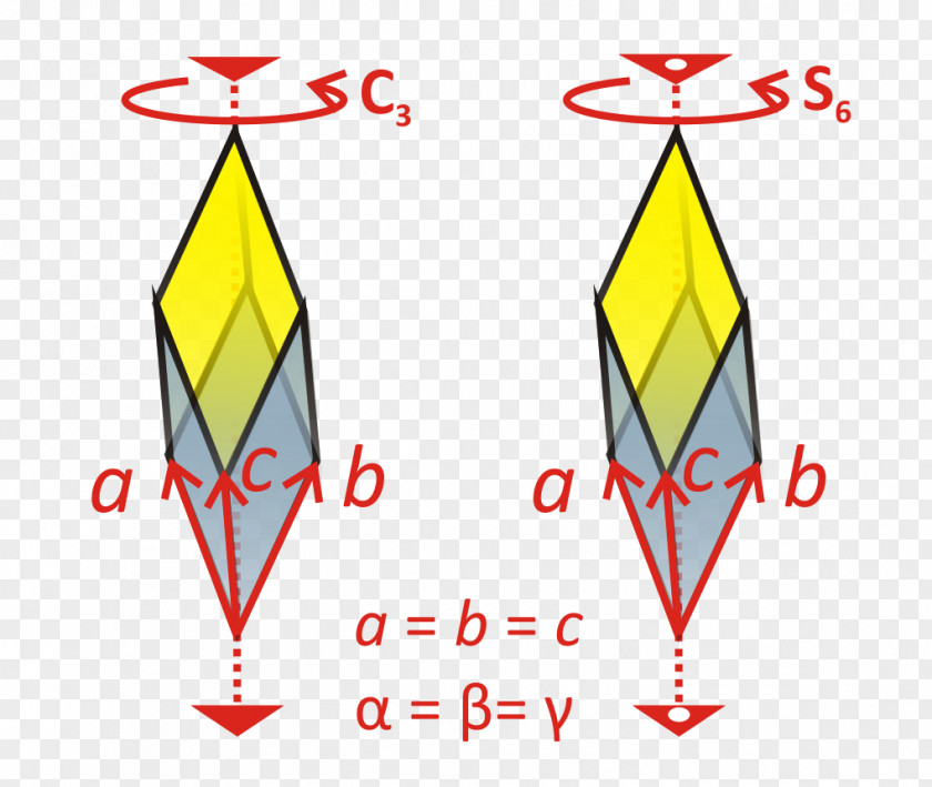 Design Line Point Clip Art PNG