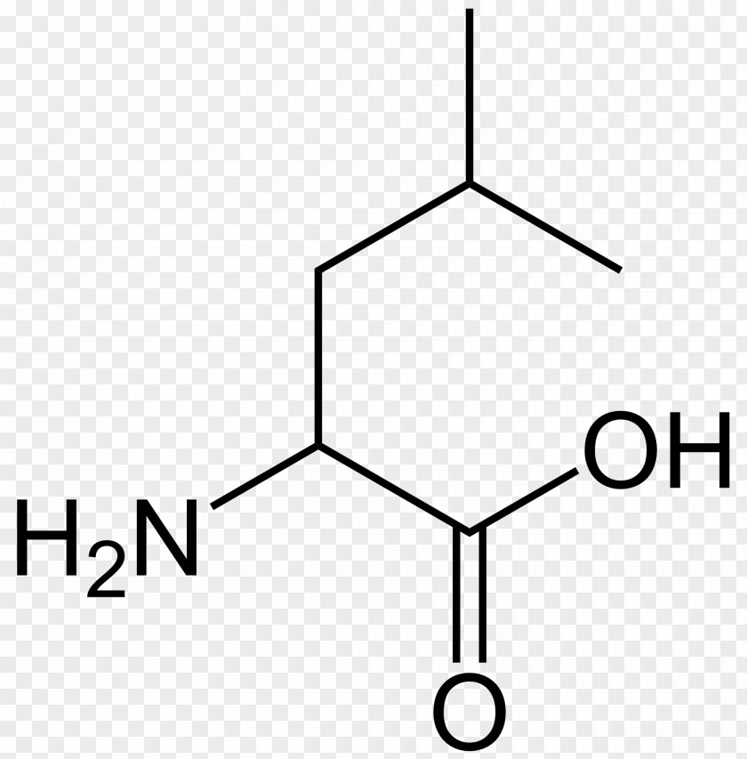 Fat Loss Methionine Essential Amino Acid Isoleucine Structure PNG
