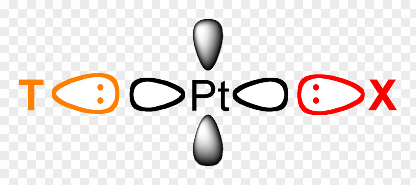 Atomic Orbital Molecular Diagram Delta Bond Chemical PNG