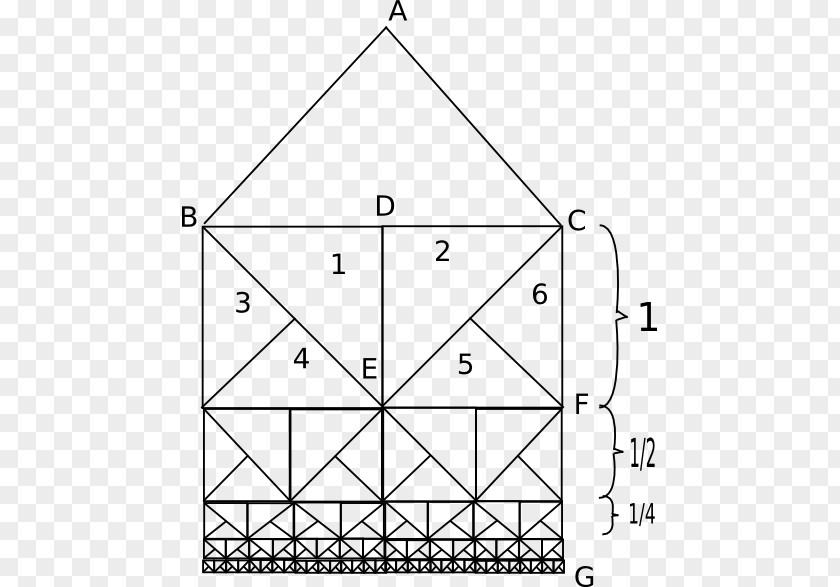 Geometry Triangle Isosceles Right PNG