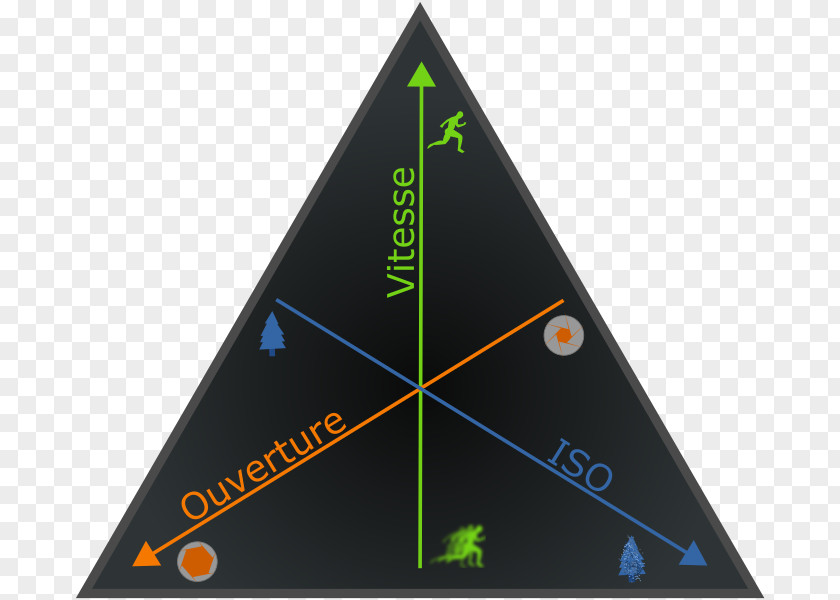 Triangle Technology PNG