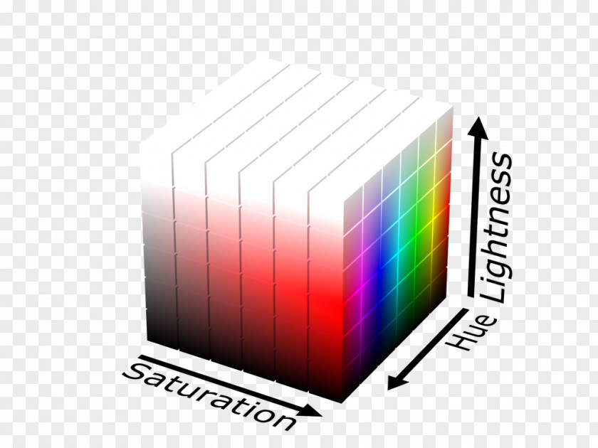 Cube HSL And HSV RGB Color Model PNG