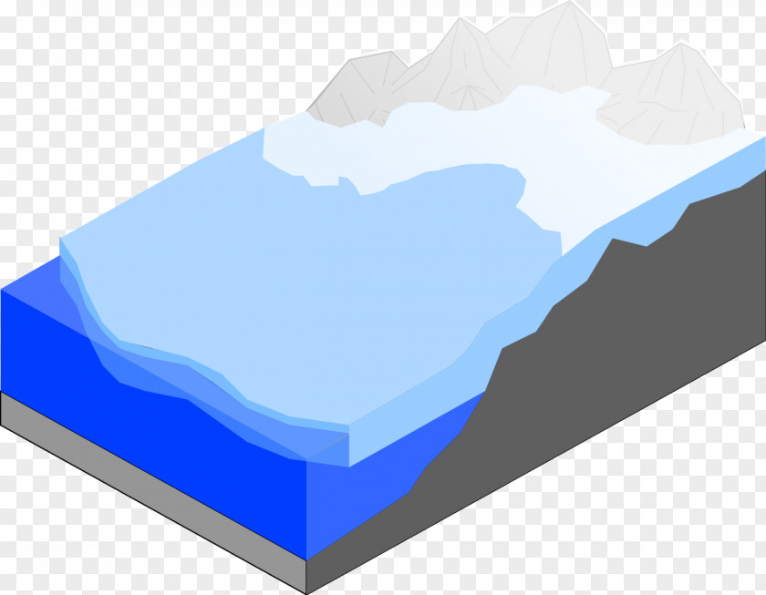 Ice Antarctic Sheet Filchner-Ronne Shelf Greenland Core Project Polar Regions Of Earth PNG