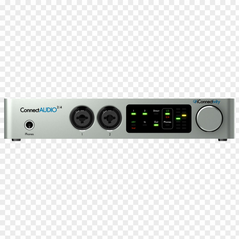 USB IConnectivity IConnectAUDIO2+ MIDI Interface PNG