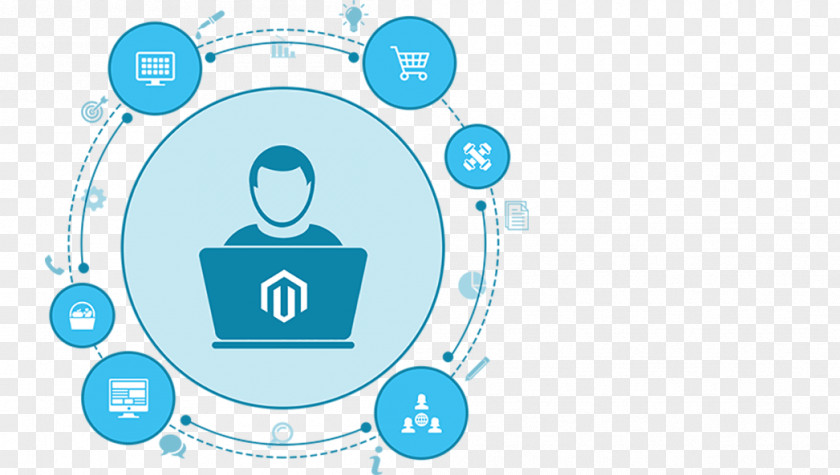 Web Design Development Magento Programmer PHP PNG