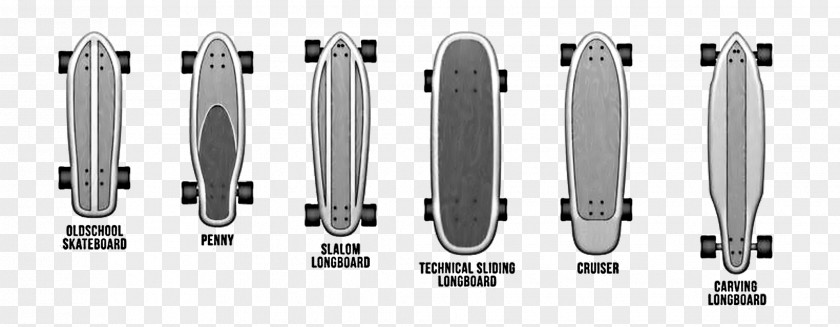Wheel Automotive System Penny Board Skateboard PNG
