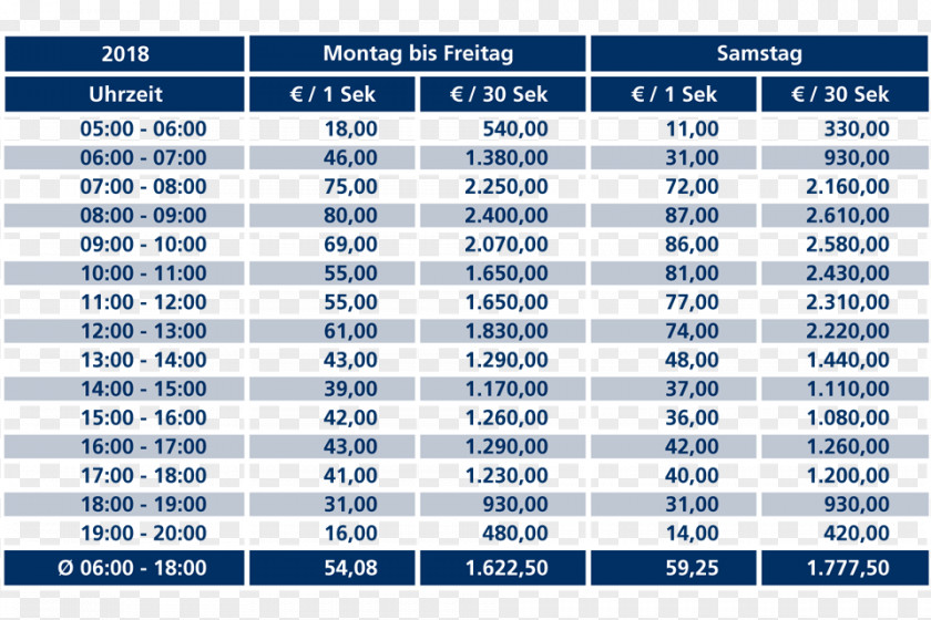 Radio Mitteldeutscher Rundfunk MDR Jump Advertisement Advertising PNG