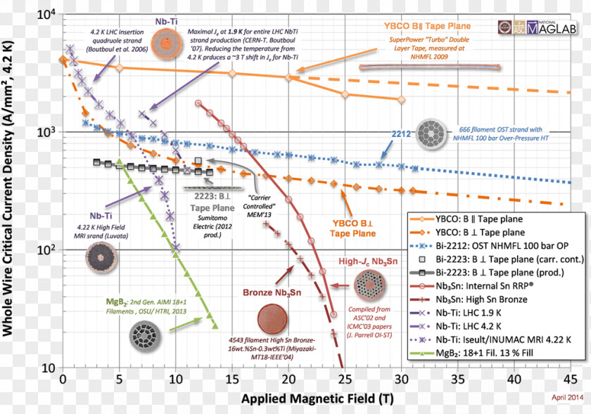 Line Angle Diagram PNG