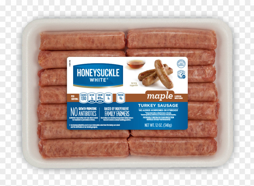 Meat Breakfast Sausage Bologna Turkey PNG