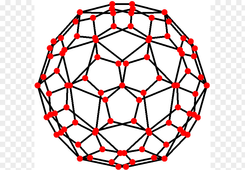 Harmonices Mundi Snub Dodecahedron Pentagonal Hexecontahedron Alternation PNG