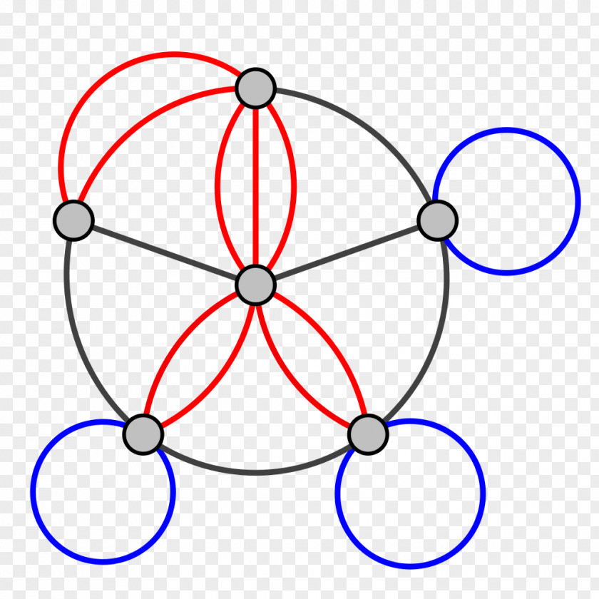 Multifunction Multigraph Vertex Graph Theory Aresta PNG