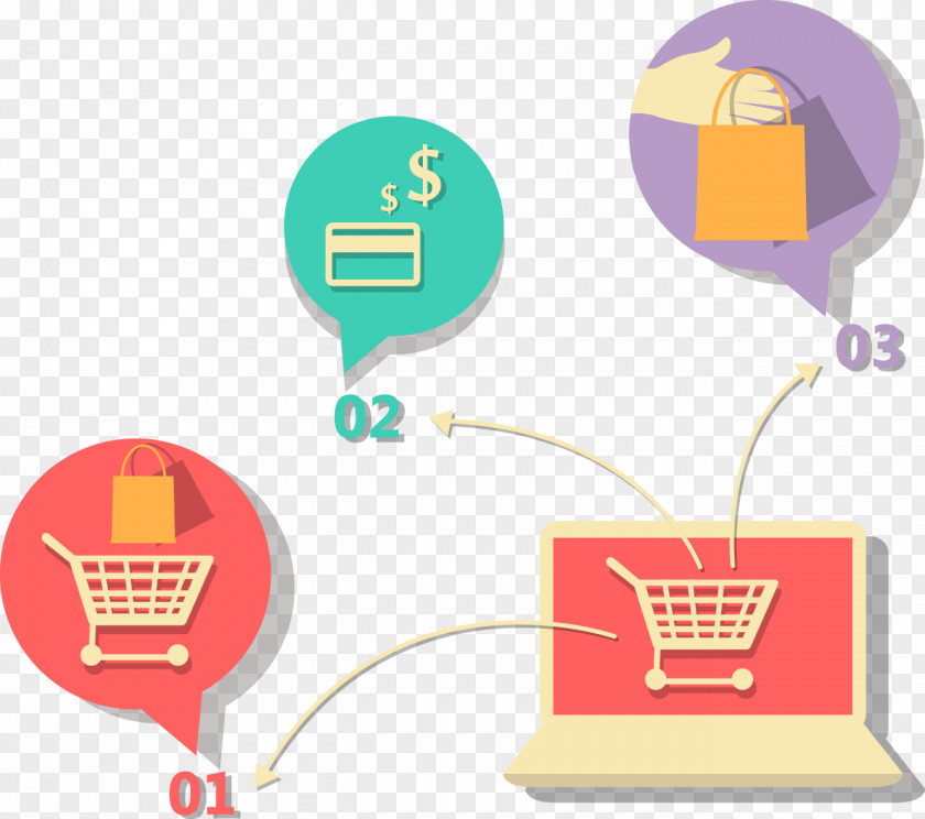 Anahata Ecommerce Online Shopping E-commerce Retail Amazon.com PNG