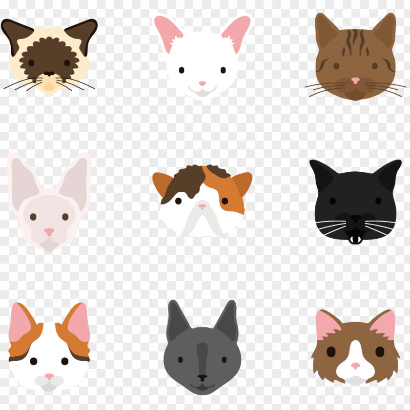 Various Cat's Avatar Cat Breed Dog Pet PNG
